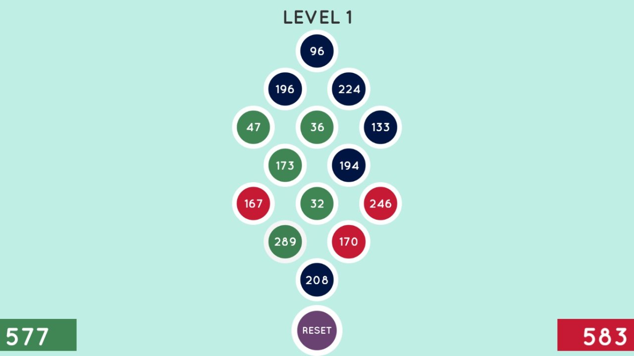 Игра threes