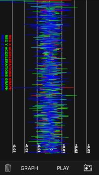 Cкриншот Vibrometer, изображение № 1769711 - RAWG