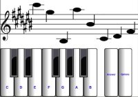 Cкриншот 1 learn sight read music notes - piano sheet tutor, изображение № 2079486 - RAWG