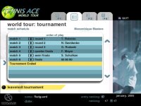 Cкриншот Perfect Ace 2: Большой Шлем, изображение № 421205 - RAWG