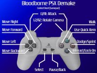 Cкриншот Bloodborne PSX Demake, изображение № 3220455 - RAWG