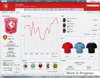 Cкриншот Football Manager 2012, изображение № 582367 - RAWG