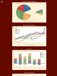 Cкриншот Skat Liste, изображение № 1331492 - RAWG