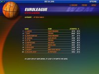Cкриншот World Basketball Manager 2007, изображение № 473158 - RAWG