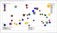 Cкриншот Chemical experiment engine, изображение № 2509003 - RAWG