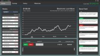 Cкриншот Buy Low Sell High, изображение № 1610035 - RAWG