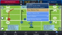 Cкриншот Pro Strategy Football 2016, изображение № 170814 - RAWG