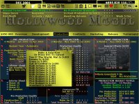Cкриншот Hollywood Mogul 3, изображение № 337179 - RAWG