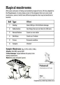 Cкриншот Magical Mushrooms, изображение № 3411357 - RAWG