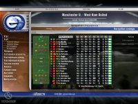 Cкриншот Менеджер футбола: Чемпионат Европы 2006, изображение № 446758 - RAWG