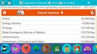 Cкриншот Mexico Simulator 2, изображение № 1384562 - RAWG
