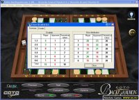 Cкриншот Goto Backgammon, изображение № 297193 - RAWG
