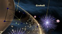 Cкриншот Funball Games VR, изображение № 694024 - RAWG