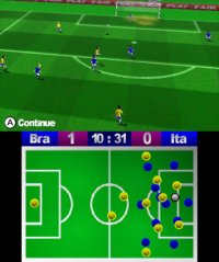 Cкриншот Soccer Up Online, изображение № 264178 - RAWG