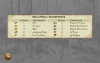 Cкриншот Chickamauga Battles, изображение № 2498545 - RAWG