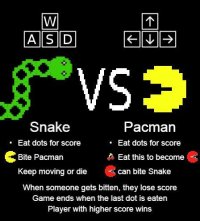 Cкриншот Snake VS Pacman, изображение № 1063266 - RAWG
