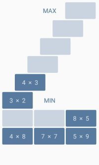 Cкриншот Multiplication table, изображение № 1562417 - RAWG