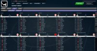 Cкриншот Franchise Hockey Manager 7, изображение № 2638464 - RAWG