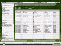 Cкриншот FIFA Manager 07, изображение № 458781 - RAWG