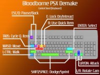 Cкриншот Bloodborne PSX Demake, изображение № 3220456 - RAWG
