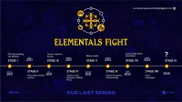 Cкриншот ElementalsFight, изображение № 2648312 - RAWG