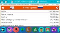 Cкриншот Russia Simulator Pro 2, изображение № 1386487 - RAWG