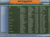 Cкриншот Football Manager 2006, изображение № 427566 - RAWG