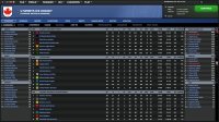 Cкриншот Franchise Hockey Manager 10, изображение № 3599968 - RAWG