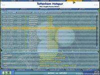 Cкриншот Championship Manager 5, изображение № 391401 - RAWG