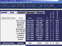 Cкриншот Baseball Mogul 2004, изображение № 367289 - RAWG