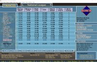 Cкриншот Baseball Mogul 2017, изображение № 644415 - RAWG