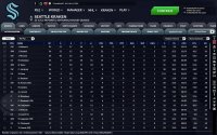 Cкриншот Franchise Hockey Manager 8, изображение № 3082412 - RAWG