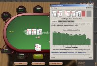 Cкриншот Академия покера, изображение № 441329 - RAWG