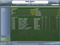 Cкриншот Football Manager 2006, изображение № 427524 - RAWG
