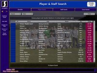Cкриншот Championship Manager 4, изображение № 349823 - RAWG