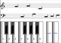 Cкриншот 1 learn sight read music notes - piano sheet tutor, изображение № 2079485 - RAWG