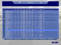 Cкриншот International Cricket Captain 2011, изображение № 583966 - RAWG