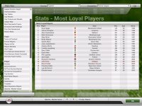 Cкриншот FIFA Manager 07, изображение № 458770 - RAWG
