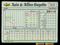 Cкриншот Axis & Allies (1998), изображение № 3118910 - RAWG