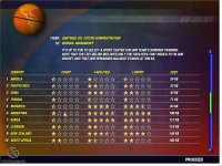 Cкриншот World Basketball Manager 2008, изображение № 378387 - RAWG