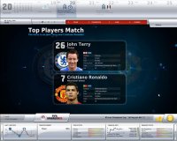 Cкриншот FIFA Manager 09, изображение № 496182 - RAWG