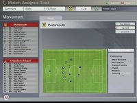 Cкриншот FIFA Manager 06, изображение № 434904 - RAWG