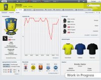 Cкриншот Football Manager 2012, изображение № 582369 - RAWG