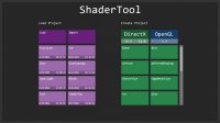 Cкриншот ShaderTool, изображение № 187045 - RAWG