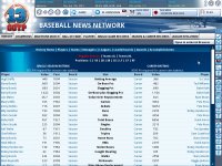 Cкриншот Out of the Park Baseball 13, изображение № 590471 - RAWG