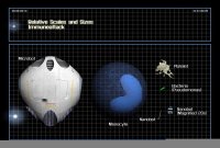 Cкриншот Immune Attack (MelanieAnns), изображение № 2315143 - RAWG