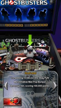 Cкриншот Ghostbusters Pinball, изображение № 66889 - RAWG