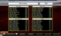 Cкриншот Football Mogul 2008, изображение № 495280 - RAWG