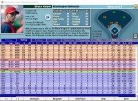 Cкриншот Baseball Mogul 2017, изображение № 644409 - RAWG