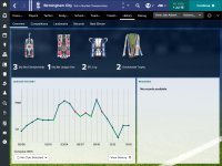 Cкриншот Football Manager Touch 2017, изображение № 81752 - RAWG